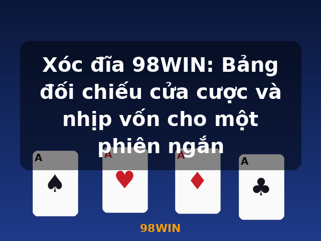 Xóc đĩa 98WIN: Bảng đối chiếu cửa cược và nhịp vốn cho một phiên ngắn - 98WIN Xóc đĩa 98WIN: Bảng đối chiếu cửa cược và nhịp vốn cho một phiên ngắn - 98WIN